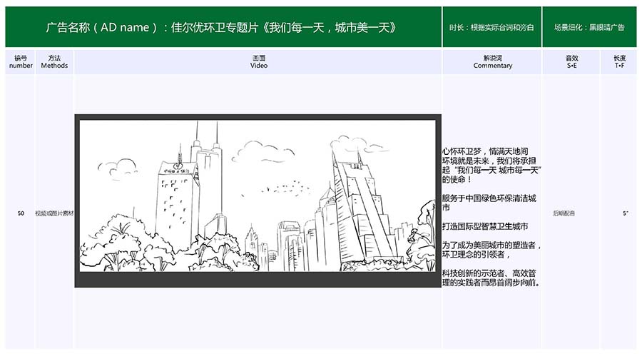 黑眼睛廣告為深圳佳爾優(yōu)環(huán)衛(wèi)有限公司視頻的手繪分鏡頭腳本_10