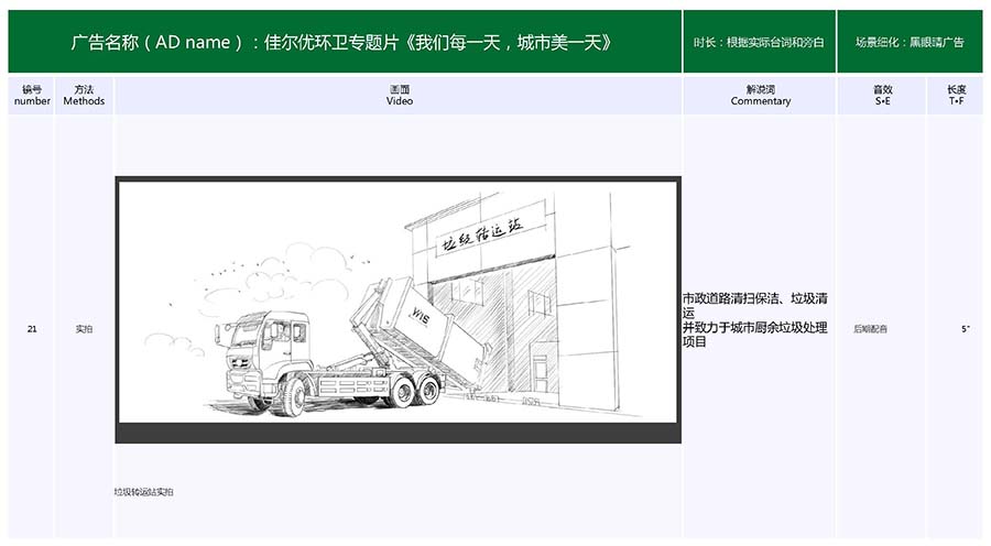 黑眼睛廣告為深圳佳爾優(yōu)環(huán)衛(wèi)有限公司視頻的手繪分鏡頭腳本_07