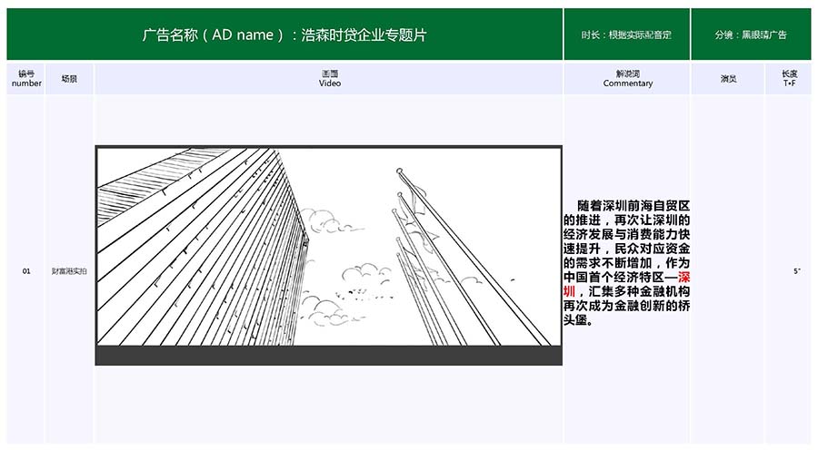 黑眼睛廣告為浩森時(shí)貸手繪分鏡頭腳本_03