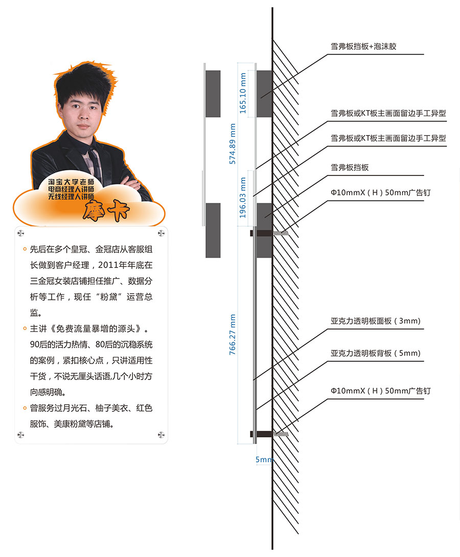 黑眼睛廣告為炬鼎力設(shè)計(jì)的教師看板